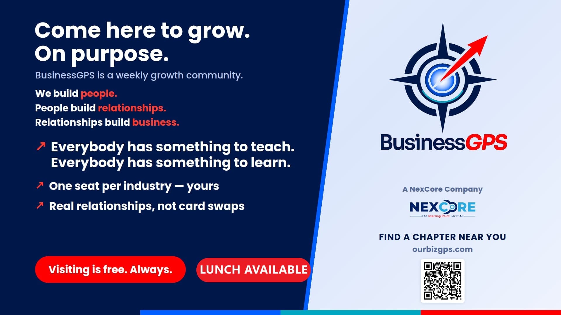 BusinessGPS — Friday Chapter