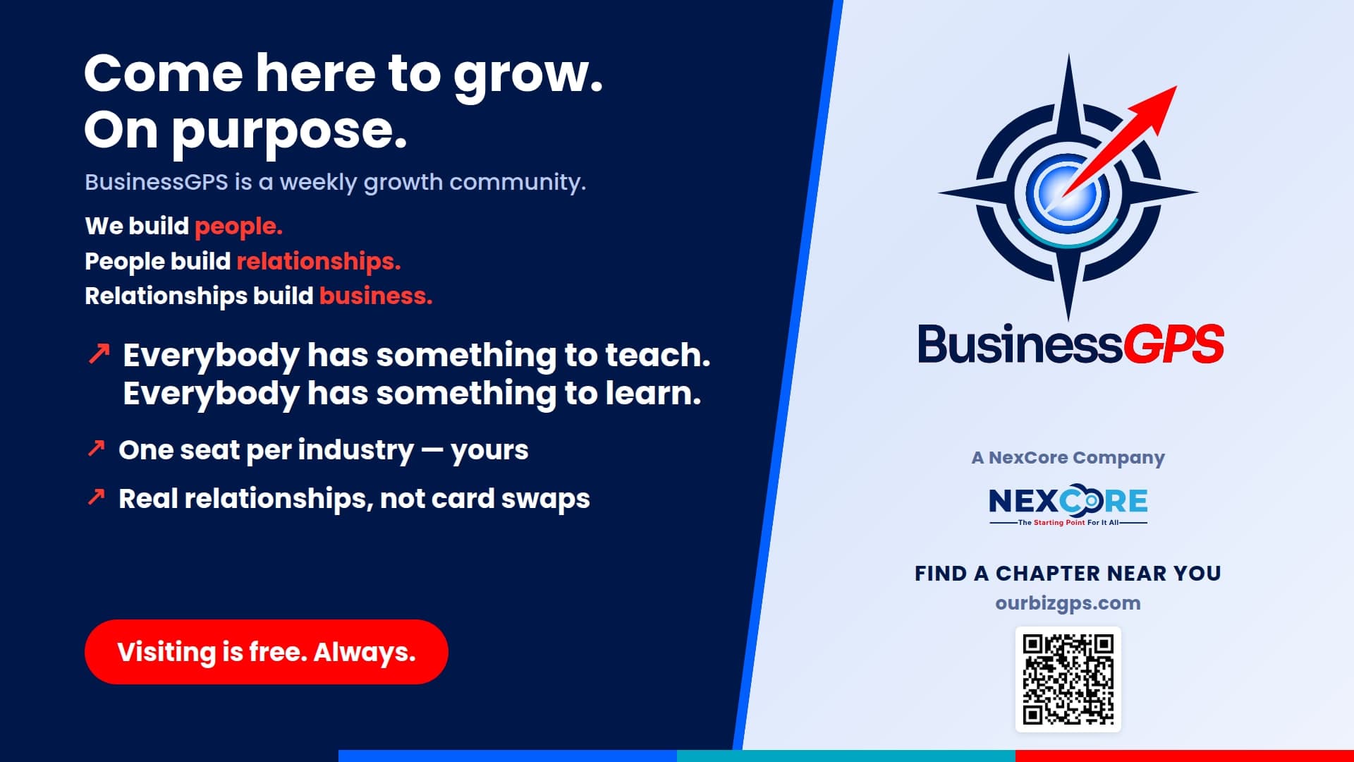 BusinessGPS Chapter #2 — Tuesday Mornings