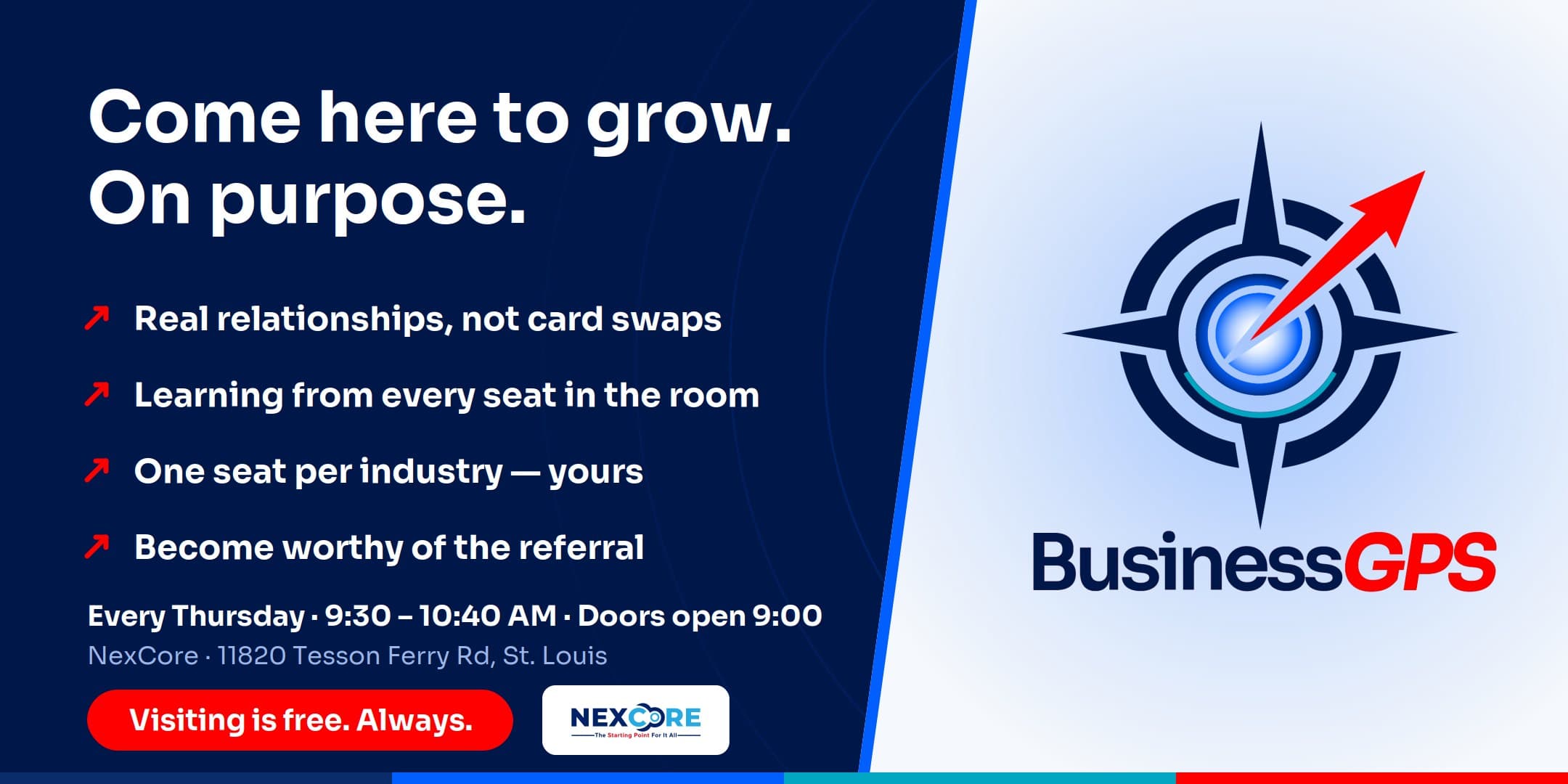 BusinessGPS Weekly Networking Event (RETURNS!)
